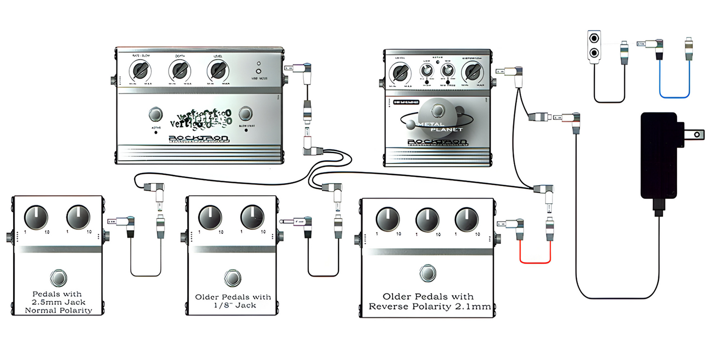 ROCKTRON DC On Tap 9V Universal Pedal Power Kit