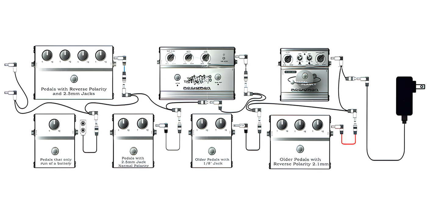 ROCKTRON DC On Tap 9V Universal Pedal Power Kit