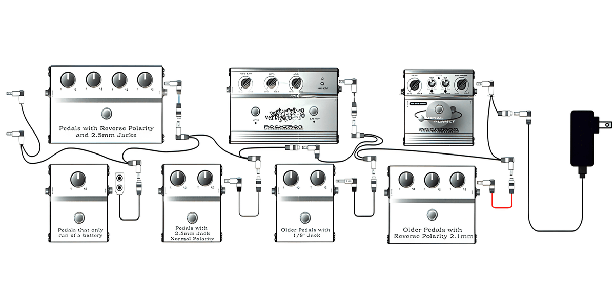 Setup diagram of the DC OnTap powering seven pedals, including a battery-clip pedal and reverse-polarity pedals