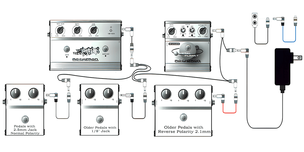 Setup diagram of the DC OnTap daisy-chaining pedals with 2.5mm jacks, 1/8in jacks and reverse-polarity 2.1mm sockets